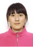yulu