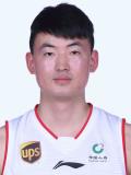Gu quan