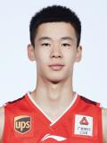 Guo Haowen