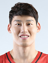 Choi Hyun Min