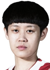 Chen Wei-An