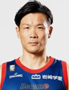 Ken Takeda
