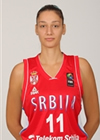 Tijana Ajdukovic