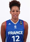 Marielle Amant