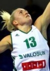Katerina Sedlakova