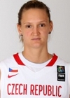 Petra Kulichova