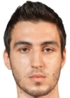 Dimitrios Katsivelis