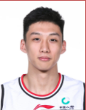Lu Pengyu