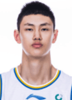 Li Lutong