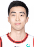 Huang HaoRan