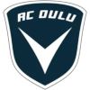 ACO Basket