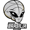 Financeira Brasilia