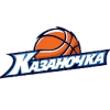Kazanochka Kazan Wom