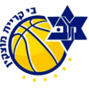 Maccabi Kiryat Motzk