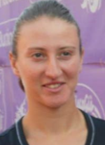 Federica Di Sarra