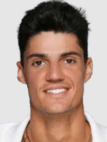 Danilo Petrovic