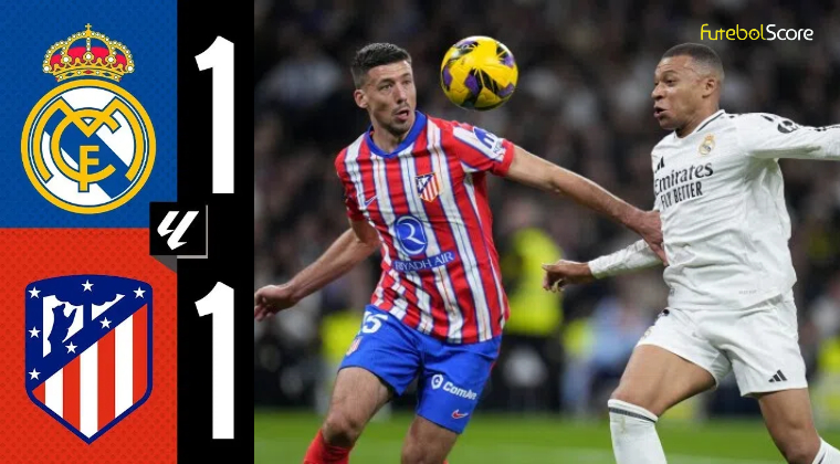 Mbappe volta a marcar e o Real Madrid empata com a Atlético para manter o primeiro lugar na LALIGA
