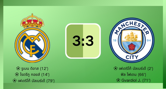 เกมที่ดุเดือดสุดๆ! เรอัล มาดริด ไล่ตามตีเสมอ แมนเชสเตอร์ ซิตี้ 3-3