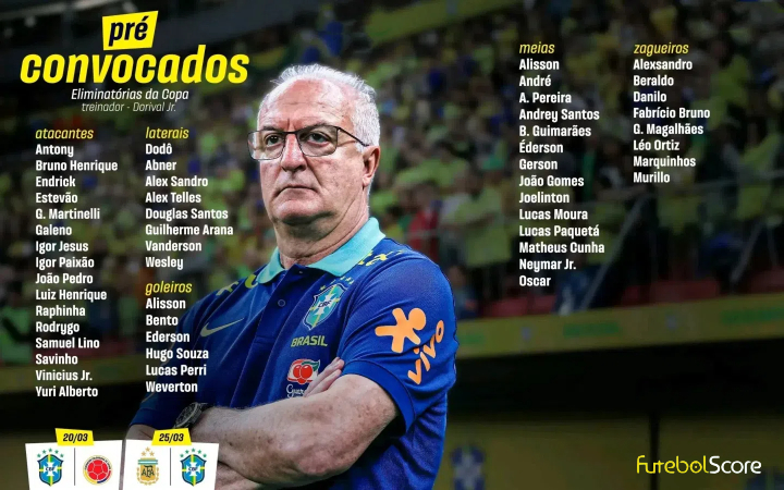 Com Neymar, Oscar e Yuri Alberto, a CBF anunciou os 52 pré-convocados da seleção para os confrontos contra Argentina e Colômbia.