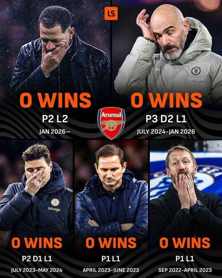 5 HLV gần nhất của Chelsea đều không thể đánh bại Arteta, người cuối cùng làm được điều đó là Tuchel