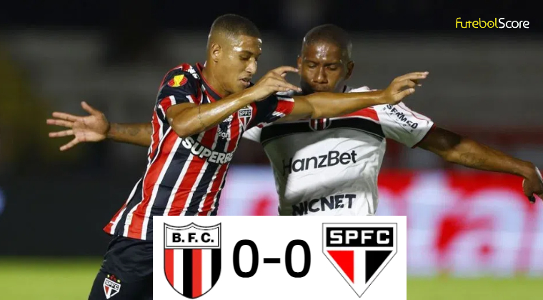 São Paulo empata com o Botafogo na estreia do Paulistão com um elenco desfalcado