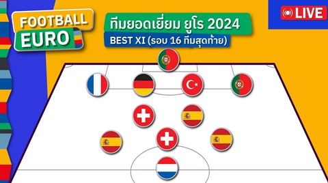 สเปน มา 3, ไร้แข้งอังกฤษ ! ทีมยอดเยี่ยม รอบ 16 ทีม ยูโร 2024