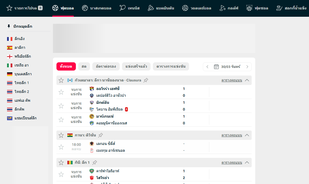 เจาะลึกสมรภูมิข้อมูลลูกหนัง: รีวิวเปรียบเทียบ 7 สุดยอดเว็บไซต์ผลบอลสดในไทยปี 2026