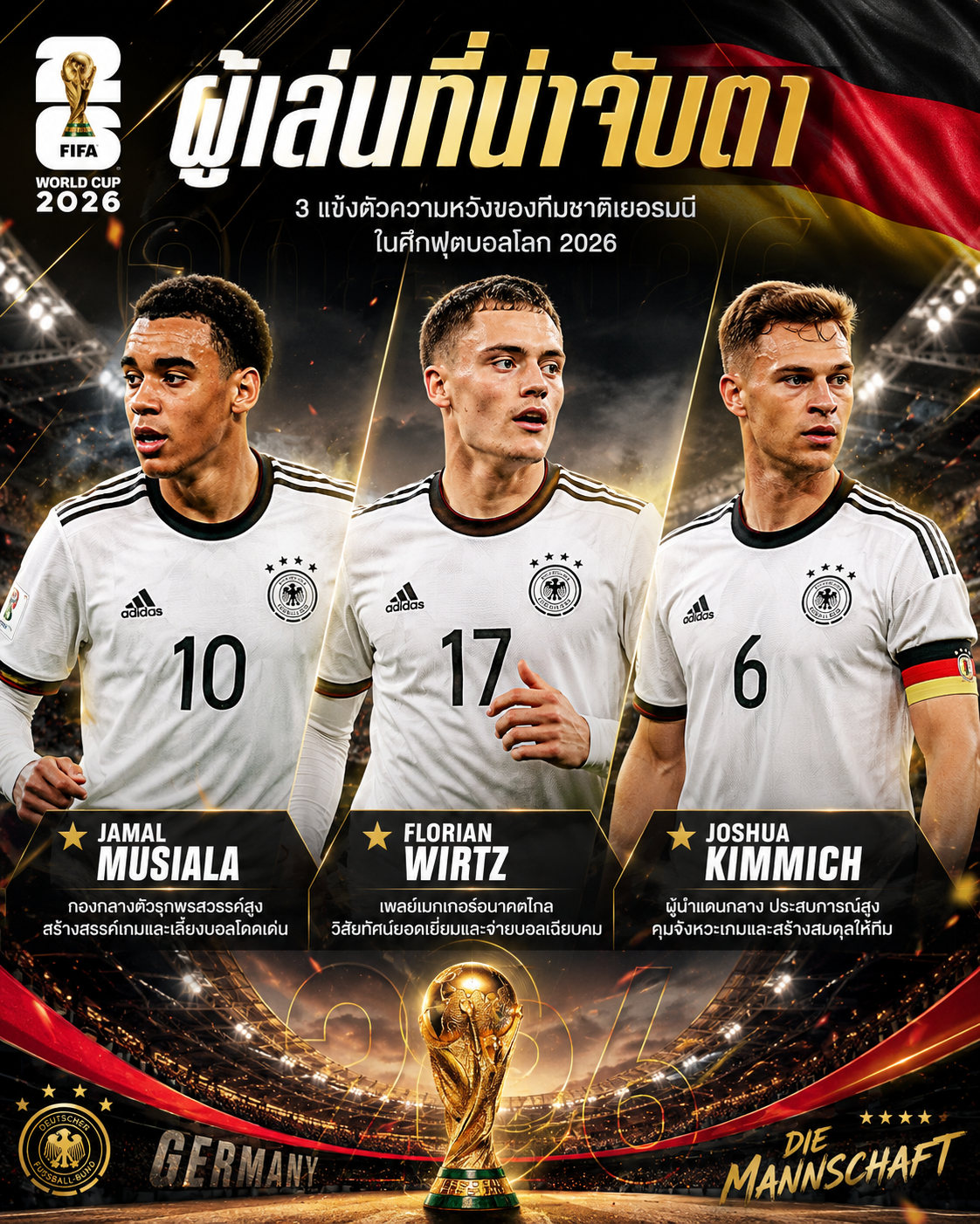 โปสเตอร์ผู้เล่นที่น่าจับตาของเยอรมนี ฟุตบอลโลก 2026 Jamal Musiala Florian Wirtz Joshua Kimmich พร้อมองค์ประกอบฟุตบอลโลกและสนามแข่งขันระดับนานาชาติ