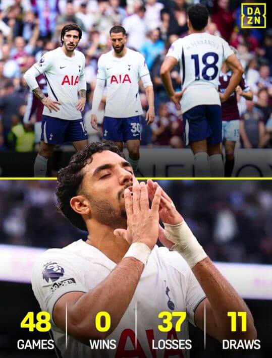 Tinh thần chiến đấu ở đâu? Tottenham không thắng trong cả 48 trận bị dẫn bàn trước kể từ tháng 11/2024