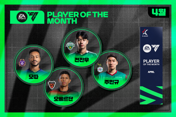 '모따, 오베르단, 전진우, 주민규' 2025시즌 4월 'EA SPORTS 이달의선수상', 8일부터 투표 시작