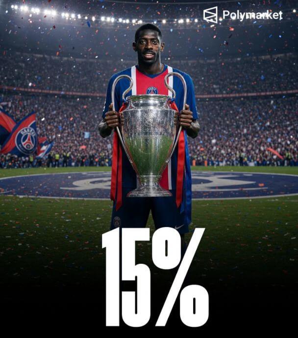 Ba Champions League liên tiếp? Tỷ lệ vô địch mùa mới: PSG dẫn đầu 15%, Real-Barca-Bayern 14%