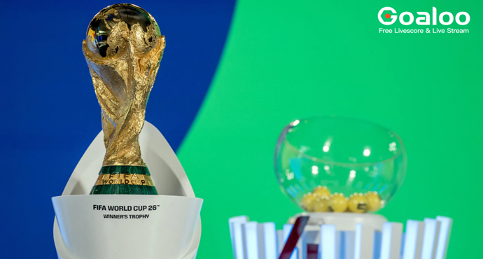 2026 World Cup European Qualifiers draw