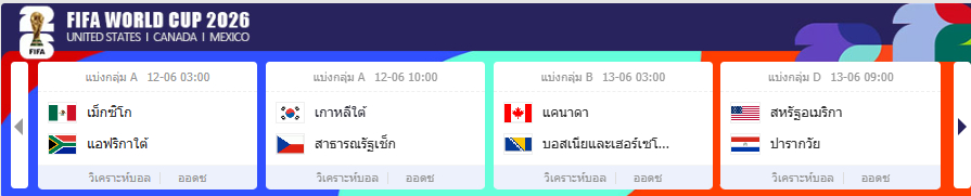 ฟุตบอลโลก2026