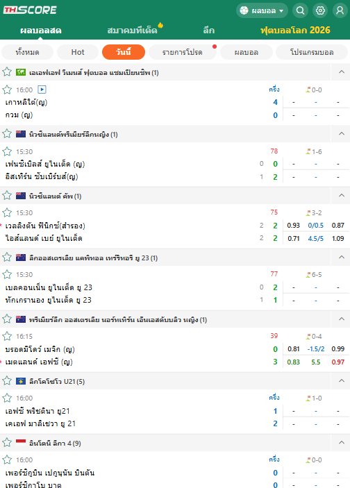 หน้าแรก Thscore99 พร้อมเมนูผลบอลสดและฟุตบอลโลก 2026