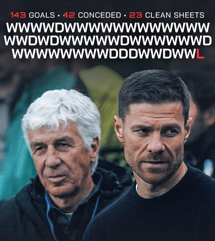 เลเวอร์คูเซน พ่ายแพ้ในนัดชิงชนะเลิศ ยุโรปาลีก จบสถิติไร้พ่าย 51 เกม