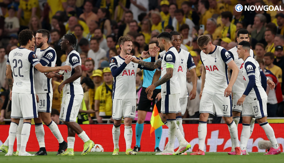 Tottenham Hotspur team news vs Bodo Glimt