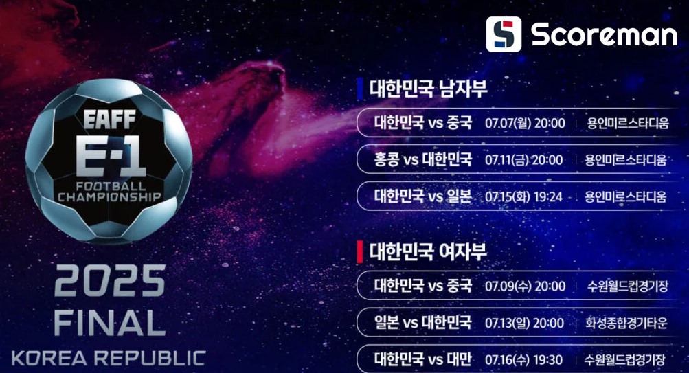 홍명보호, 북중미월드컵 앞두고 동아시안컵서 새 얼굴 찾기