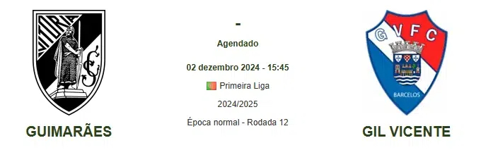 Palpite Vitoria de Guimarães vs Gil Vicente