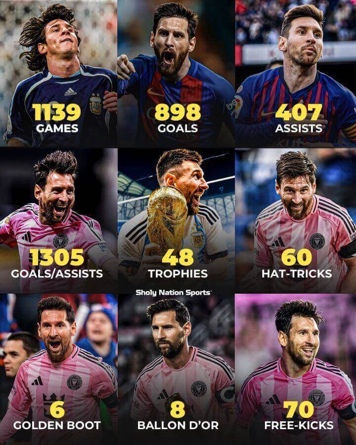 Đếm ngược cột mốc 900 bàn! Lionel Messi vẫn bùng nổ ở tuổi 38