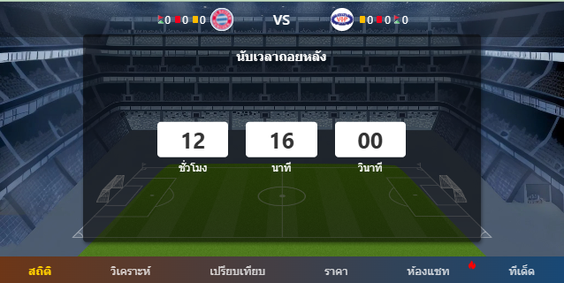 วิเคราะห์บอล บาเยิร์น มิวนิค (ญ) VS วาเลเรนก้า (ญ)
