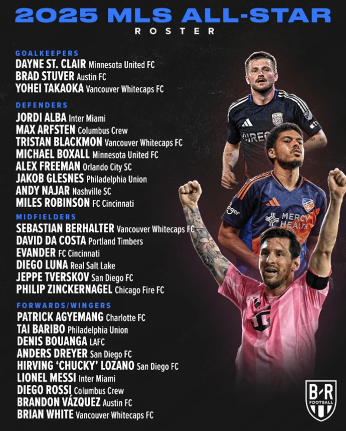 MLS Announces 2025 All-Star Roster for Showdown Against Liga MX All-Stars