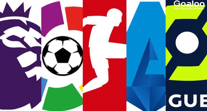 German Transfer Market rates clubs' 2024 performances: Real Madrid and Inter in first gear, Man City and Bayern below expectations