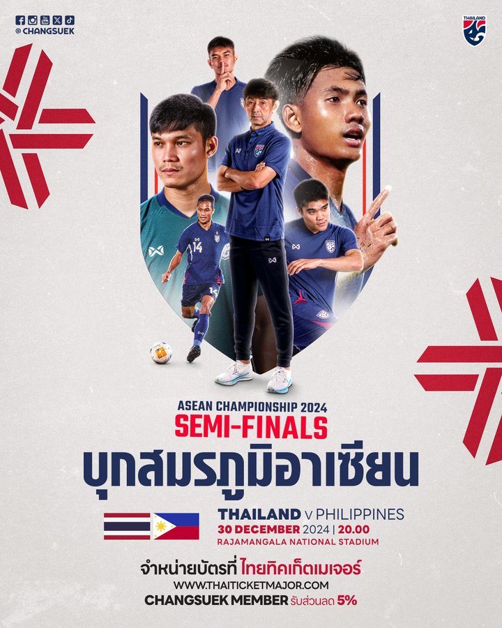 AFF Championship Semi-Final Second Leg Preview: Thailand vs. Philippines