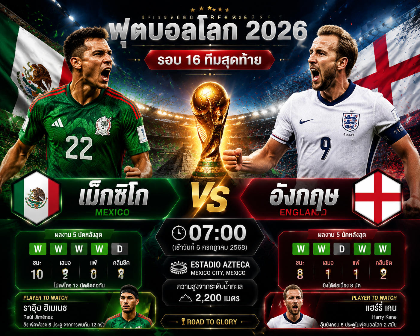 เม็กซิโก VS อังกฤษ