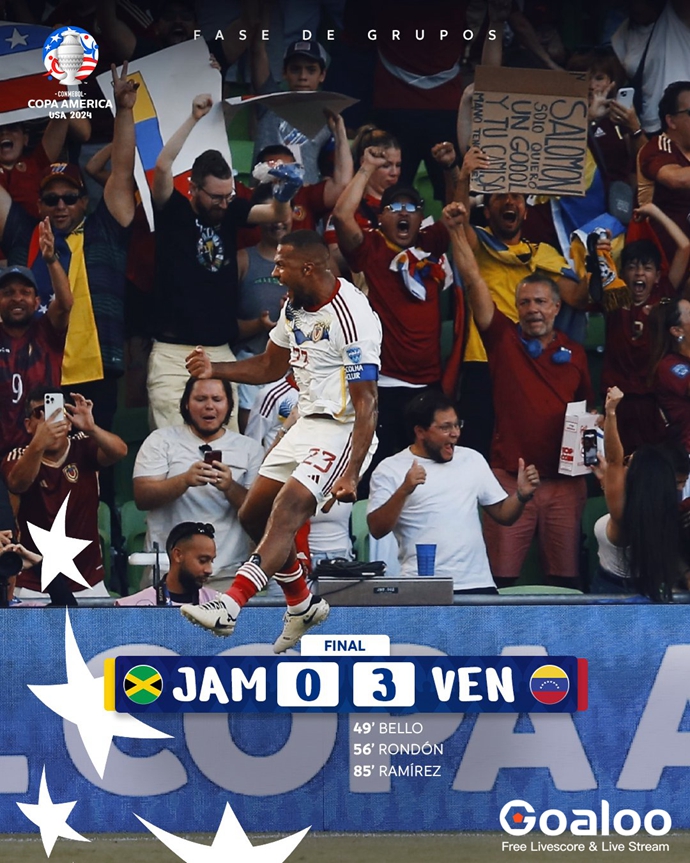 Copa América 2024: Venezuela Clinches Group B Victory Over Jamaica
