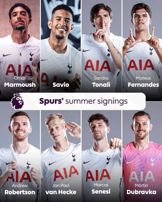 Vẫn tiêu tiền rồi chịu đòn! Tottenham chi 370 triệu euro mùa hè, Premier League 0 trận thắng và dừng bước ở Carabao Cup