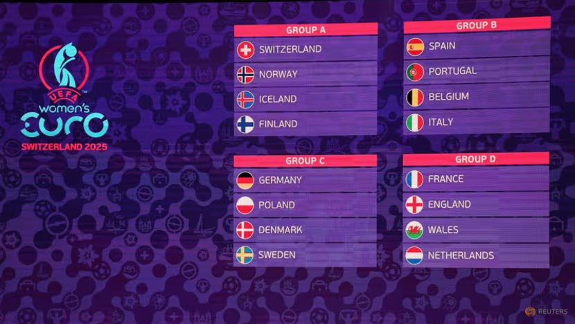 England and Wales Set for Challenging Euro 2025 Campaign