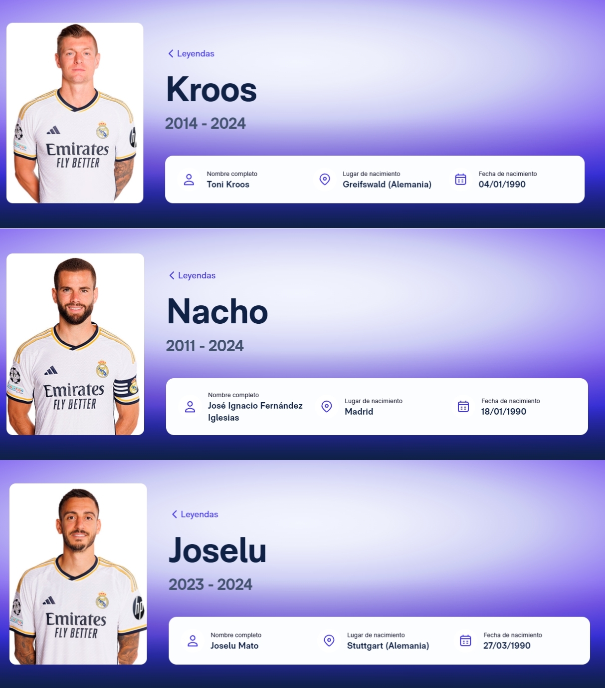 😭 เว็บไซต์ทางการของเรอัล มาดริด จัด โครส นาโช และ โฮเซลู เข้าตำนานของสโมสร