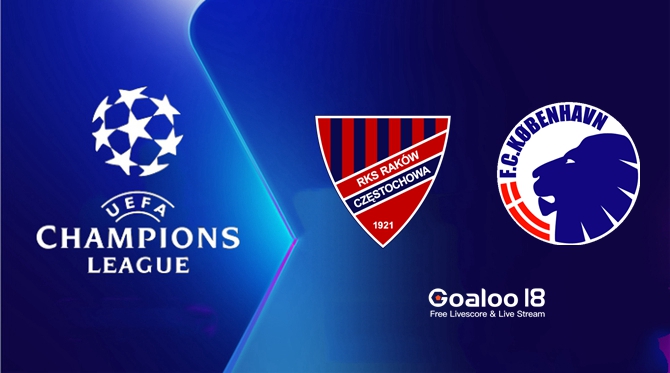 ​Rakow Czestochowa vs FC Copenhagen Prediction Champions League Qualification