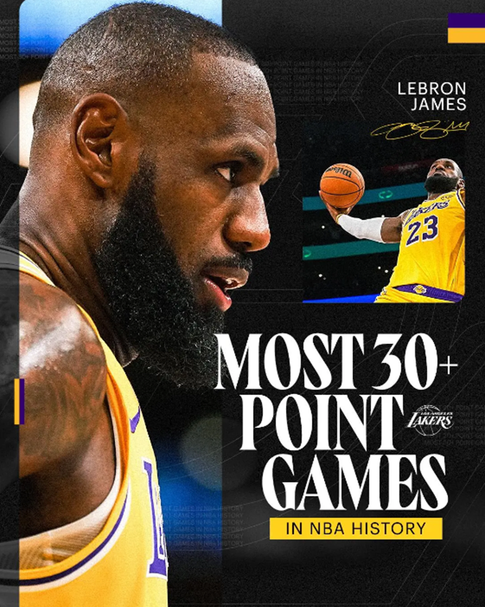 Legend! James scores 30+ points in 563rd career game, passes Jordan for top spot in history